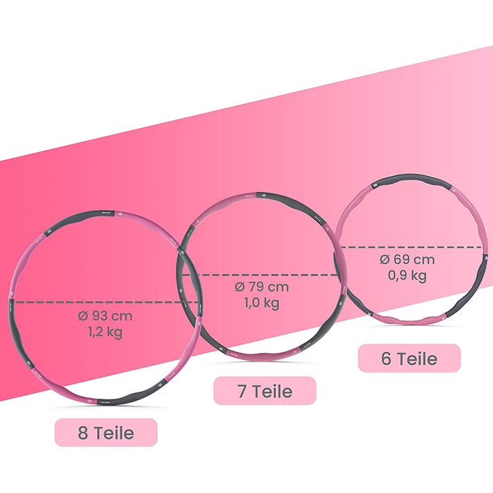 Ваговий обруч, обруч для дорослих, 1,2 кг, обруч для схуднення, регульований на 6-8 предметів, обруч для схуднення з хулахупом, обруч для схуднення з хулахупом, обруч для схуднення з хулахупом, обруч для схуднення з хулахупом, обруч для схуднення з хулаху