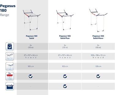 Сушильна машина Leifheit Pegasus 180 з суцільним крилом, стійка для приміщень і вулиці