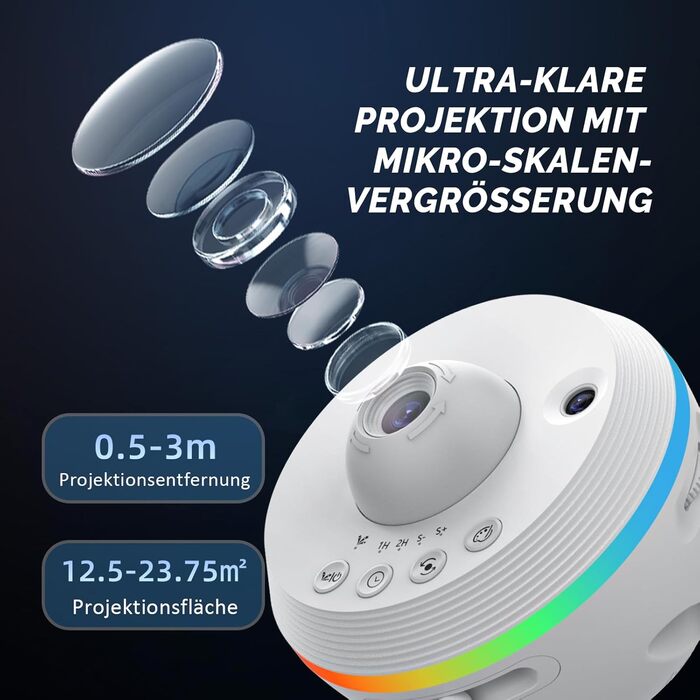 Проєктор зоряного неба Sternenhimmel: Галактика, планетарій, нічник для дітей та дорослих. Святковий подарунок для спальні