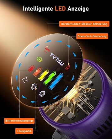 Акумуляторний пилосос бездротовий для шерсті тварин, 1.8л з дисплеєм, 55000Па/620Вт/75хв, вертикальний з анти-заплутувальною щіткою та док-станцією для килимів/твердих підлог/авто, фіолетовий