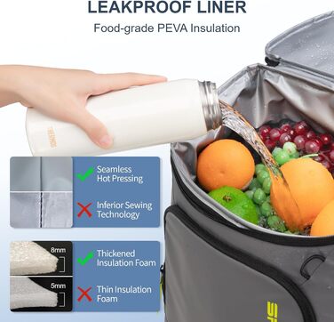 Рюкзак-холодильник SPARTER на 49 доз, ізольований, вологостійкий, легкий, для пляжу, подорожей, кемпінгу, обідів (сірий)