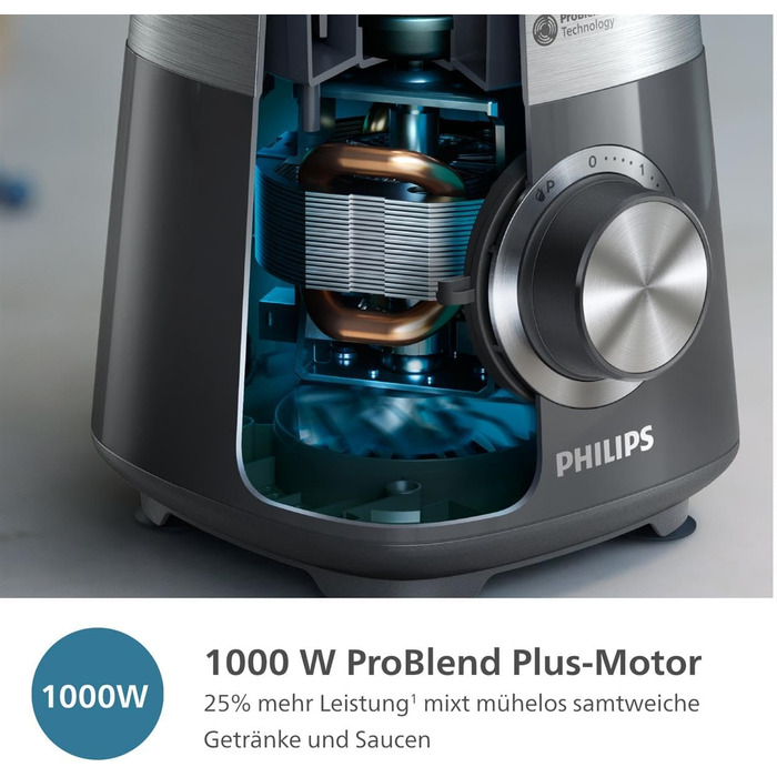 Стаціонарний блендер Philips 5000, 1000 Вт, 2 л, ProBlend Plus, чорний, деталі для посудомийної машини