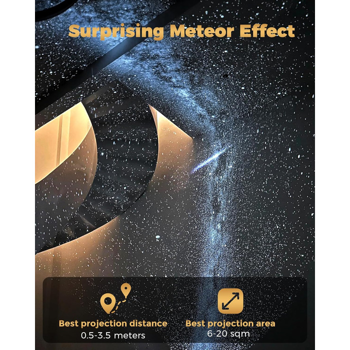 Проектор зоряного неба MERTTURM з ефектом метеорита, галактичний світильник 8-в-1 для дітей та дорослих
