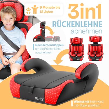 Автокрісло KIDIZ® Triangle Premium | 9-36 кг, 1-12 років, група 1/2/3 | Червоне | ЕCE R129/03