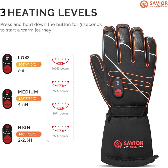 Обогревні рукавички SAVIOR HEAT для чоловіків та жінок, шкіряні рукавички для зимового катання на лижах та ковзанах, рукавички для артриту, акумуляторні, 7.4V 2200mAh, чорний, L
