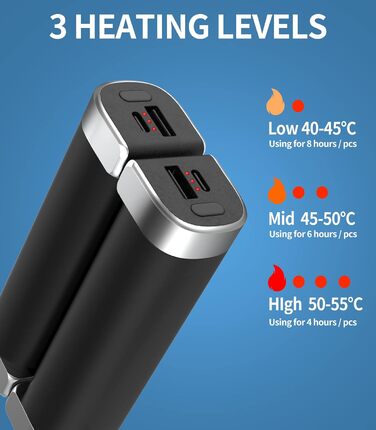 Електричні грілки для рук 5000mAh (2 шт.) - багаторазові, для активного відпочинку, зимовий подарунок для дітей, жінок та чоловіків (чорний)