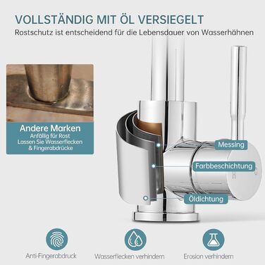 Змішувач для ванної кімнати Fransiton Bad Hoch, водозберігаючий, хром