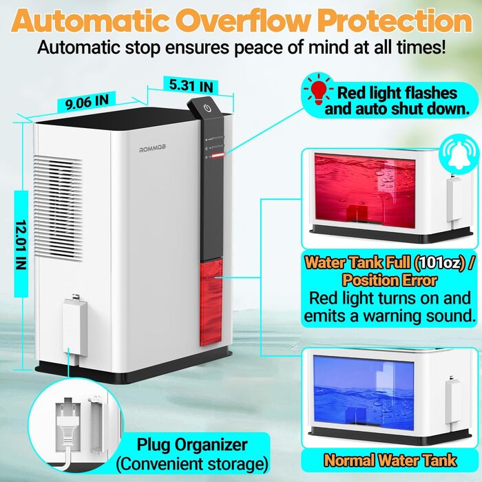 Електричний осушувач повітря ROMMQB 3000 мл: для підвалу, ванної, спальні, квартири, з автовимкненням та нічним підсвічуванням
