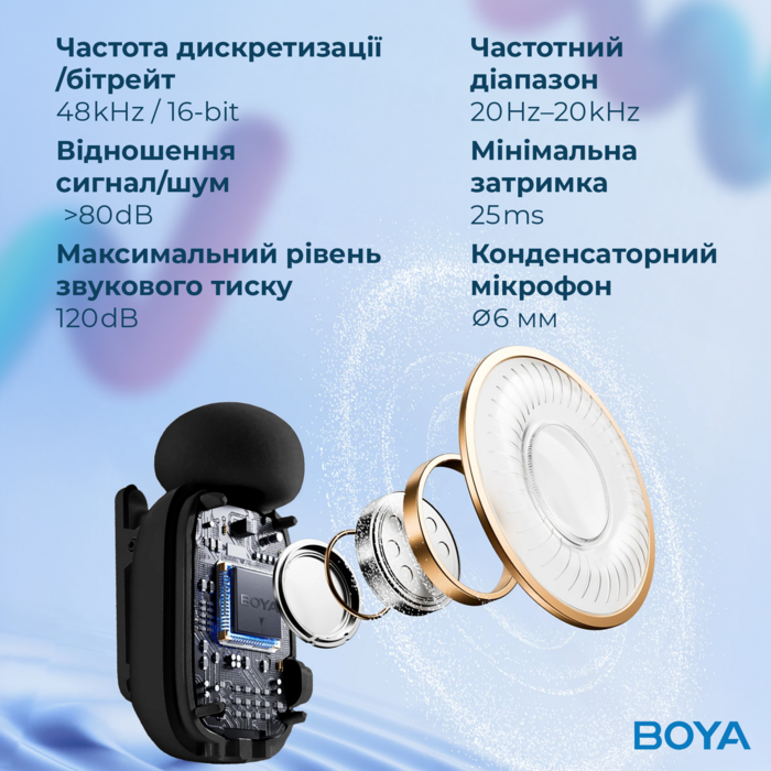Бездротовий петличний мікрофон BOYA mini-16 Lightning Black