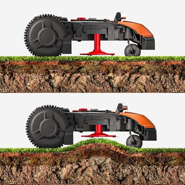 Робот-газонокосачка WORX Landroid S WR184E для газонів до 400 м² з ухилом до 35% - Wi-Fi, плаваюче лезо, керування через додаток, мультизональне програмування, AIA навігація