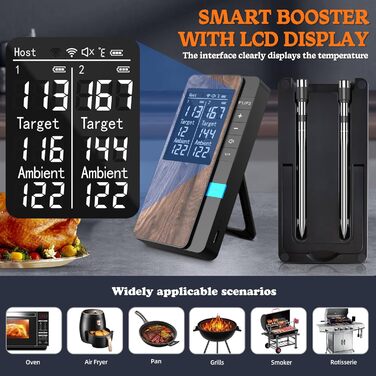 Бездротовий термометр для м'яса Pakinui з двома зондами, Bluetooth, IP67, для гриля, духовки, коптильні