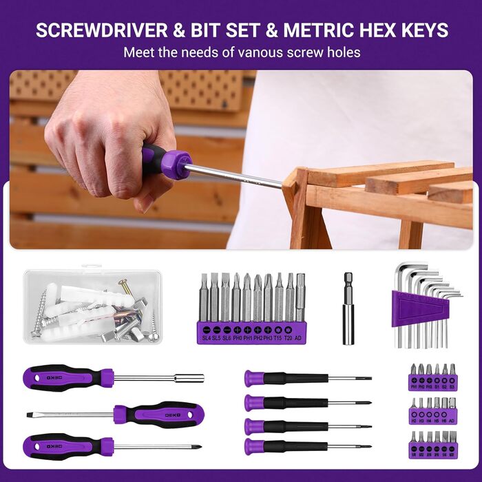 Набір інструментів DEKO 126 предметів у кейсі: професійний набір для дому, офісу та саду (фіолетовий)