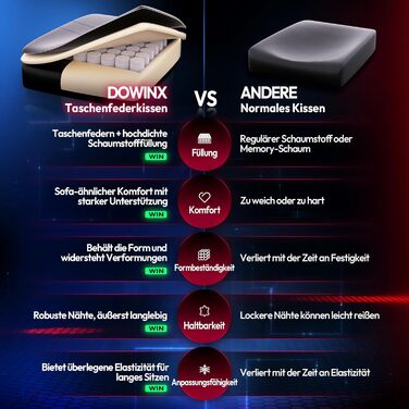 Ігровий крісло Dowinx з RGB підсвічуванням, LED, з підніжкою, для дорослих, ергономічний, з масажем попереку, PU шкіра, білий (блакитний)