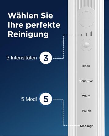 Електрична звукова зубна щітка для дорослих та дітей, 5 режимів чищення, 3 рівні інтенсивності, таймер, 8 насадок, кейс для подорожей, біла (1 шт.)