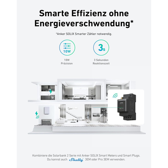 Сонячна електростанція Anker SOLIX для балкону (1780W | 3200Wh) з акумулятором Solarbank 2 E1600 Pro (1600Wh) та розширювальним акумулятором BP1600 (1600Wh), 4 панелі RS40T (445W), підставка, 4 MPPT, 1000W AC, Plug&Play