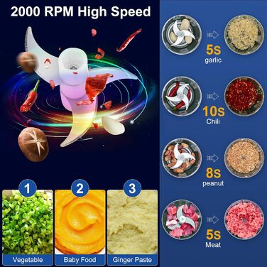 В 1 Електричний подрібнювач часнику, Міні-подрібнювач з збивачем яєць, Подрібнювач продуктів, М'ясорубка, Портативна цибульна нарізка для овочів, фруктів, часнику, 250250мл (Синій), 2