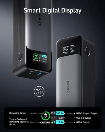 МАг, 3 порти, 140 Вт, дисплей, сумісний з iPhone, Galaxy, MacBook, 737 Power Bank, 24 000