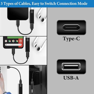 Підсилювач для навушників/ЦАП Geekria SJC01 з USB/Type-C, вихід 3,5 мм, сумісність з 384K/32Bit Hi-Res