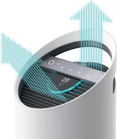 Повітряний очисник Leitz TruSens Z-1000: захист від вірусів, алергенів, пилу та запахів, UV-C лампа, до 23 м²