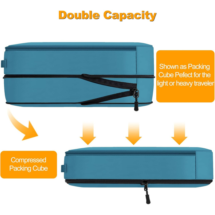 Набір органайзерів для валізи 8 предметів, дорожні сумки-пакети для одягу та косметички, синій колір