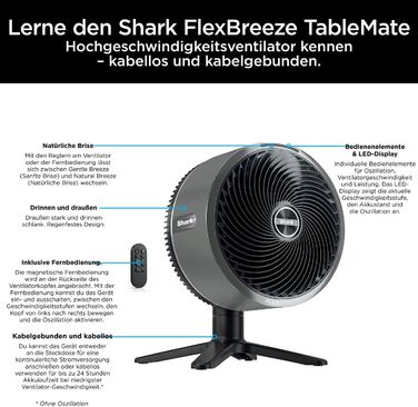 Портативний вентилятор з бризком Shark Flexbreeze TableMate, охолоджувач повітря, безшумний, для дому та вулиці, легкий, потік повітря до 20 м, з фільтром FA050EU