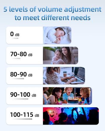 Відеодомофон з Wi-Fi та камерою, HD, 2.4G, нічне бачення, PIR-датчик руху, 2 камери, 2-сторонній аудіо, з дзвінком (1 передавач + 1 приймач)