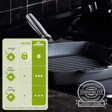 GreenPan SimmerLite Grill Pan, 25.4 cm (11 дюймів), Шкіряний гриль