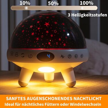 Дитячий нічник-проектор «Зоряне небо» з пультом керування, таймером та 29 мелодіями, білий