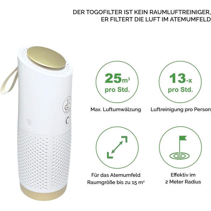 Портативний очищувач повітря toGo Filter з акумулятором, компактний для подорожей, авто, офіс. HEPA 13, фільтр з активованим вугіллям, для алергіків, астматиків, 15㎡