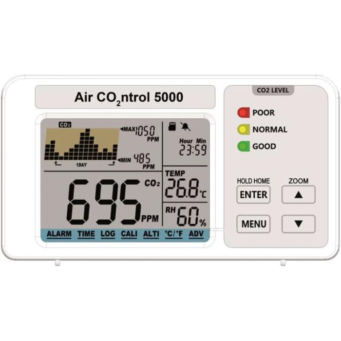 Вимірювач CO2 TFA Dostmann AIRCO2NTROL 5000 з реєстратором даних, білий. Моніторинг CO2, температури, вологості, часу. Графічне відображення, індикатор рівня CO2.