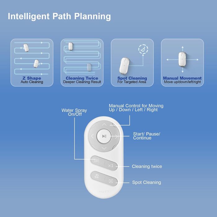 Робот для миття вікон Hutt DDC56 з подвійним променем та ультразвуковою функцією розпилення, електричний мийник вікон з дистанційним керуванням та подвійним резервуаром для води, розпізнавання країв вікон