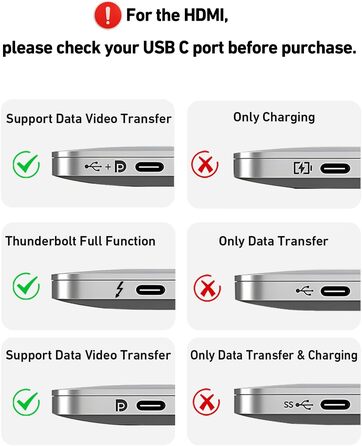 Підставка для ноутбука BENFEI з док-станцією USB-C 6-в-1: HDMI (4K@60Hz), Gigabit LAN, 100W Power Delivery, 10Gbps (1x USB-C 3.2 & 2x USB-A 3.2) – сумісна з MacBook Pro/Air, iPad Pro, XPS, ThinkPad
