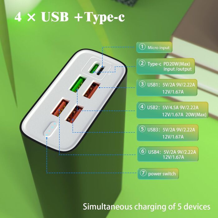 Ліхтарик, для мобільних телефонів, планшетів, камер, 50000mAh, QC 3.0 22.5W PD 20W