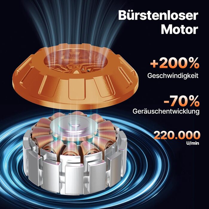 Акумуляторний ручний пилосос Piwaal 4-в-1, 22000Па, безщітковий двигун з функцією обдуву (220000 об/хв), для авто, дому, офісу та комп'ютера, чорний