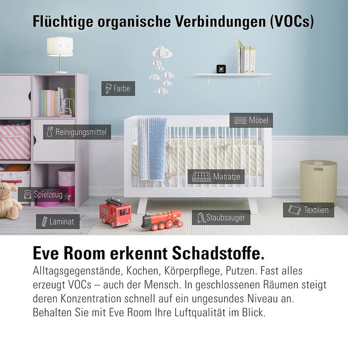 Eve Room: Монітор якості повітря та клімату для дому (Apple Home, Thread)