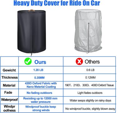 Чохол для коліс автомобіля, великий, міцний, 420D, універсальний, на 4 колеса, з блискавкою, вологостійкий, з світловідбиваючими смугами (Ø 84 см x H 120 см), чорний