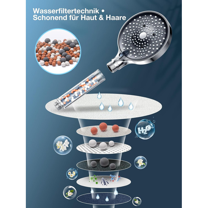 Душова лійка з шлангом YEAUPE PRO, 1,6 м, водозберігаюча, фільтр, 6 режимів, 130 мм, хром