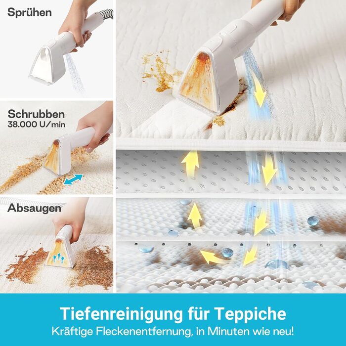 Апарат для чищення м'яких меблів та килимів: потужний волого-пилосос 600W з самоочищенням, об'єм бака 2.3л, 16KPa, для диванів, килимів та меблів.