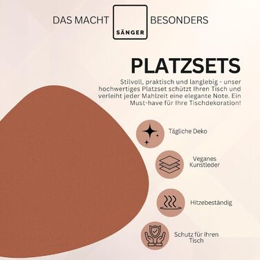 Набір підставок та серветок SÄNGER з екошкіри (12 шт) - водонепроникні, антиковзаючі, для 6 осіб, 44,5*30 см (антрацит/коричневий)