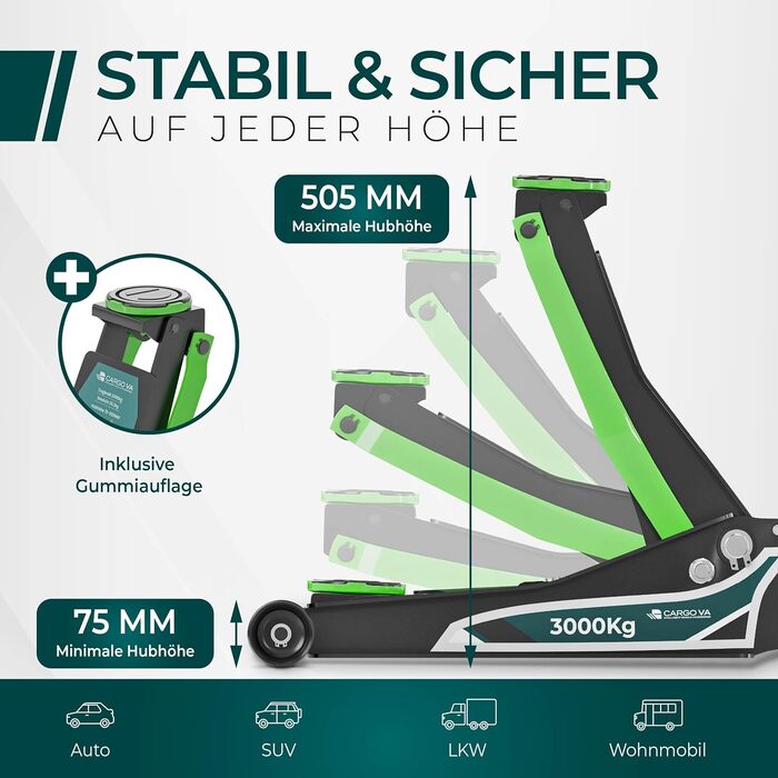 Гідравлічний домкрат CargoVA 3T з низьким профілем (75-505мм) + килимок + 2 гумові накладки | Для SUV та авто з низькою посадкою | Професійний набір для заміни коліс (TÜV)