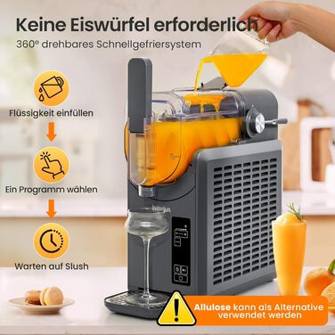 Машина для смузі та коктейлів 2л з самоочищенням, без льоду, 5 програм, для дому (2025)