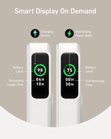 Вт MagSafe Powerbank, 10 000 мАг, дисплей і підставка, включаючи кабель USB-C (білий), 15