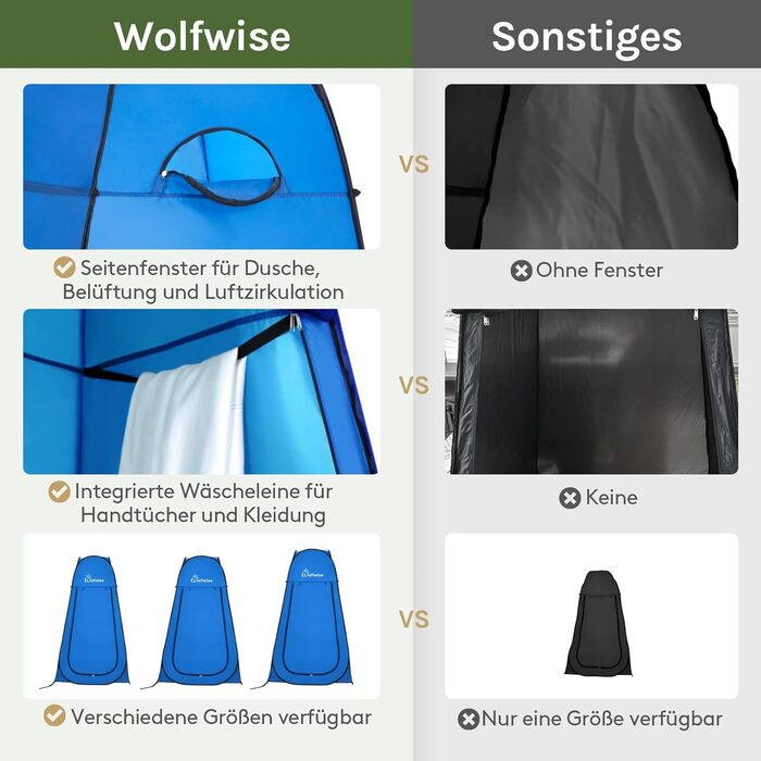 Складана душова кабіна-намет WolfWise для кемпінгу та переодягання, водонепроникний намет-туалет з UV-захистом, компактний та легкий (1,9м x 1м), синій