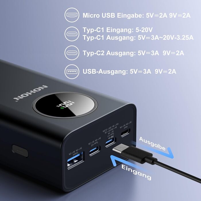 Power Bank NOHON 26800mAh: Швидка зарядка 65W USB-C PD/QC3.0 з LED дисплеєм, 4 порти, сумісний з iPhone, iPad, Samsung, Huawei