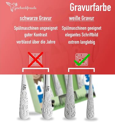 Дитячий столовий набір Ballfreunde з гравіюванням імені - унікальний дитячий столовий набір з гравіюванням, персоналізований хрещення для хлопчика/дівчинки, персоналізований столовий прилад, персоналізовані подарунки для дітей (4 шт.)