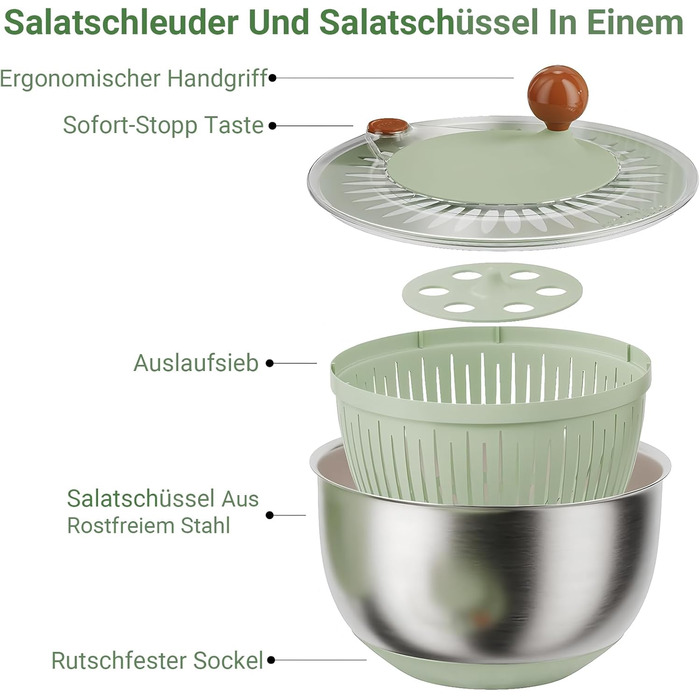 Салатниця-швидкоосушувач, 5 літрів, пластик, BPA-free