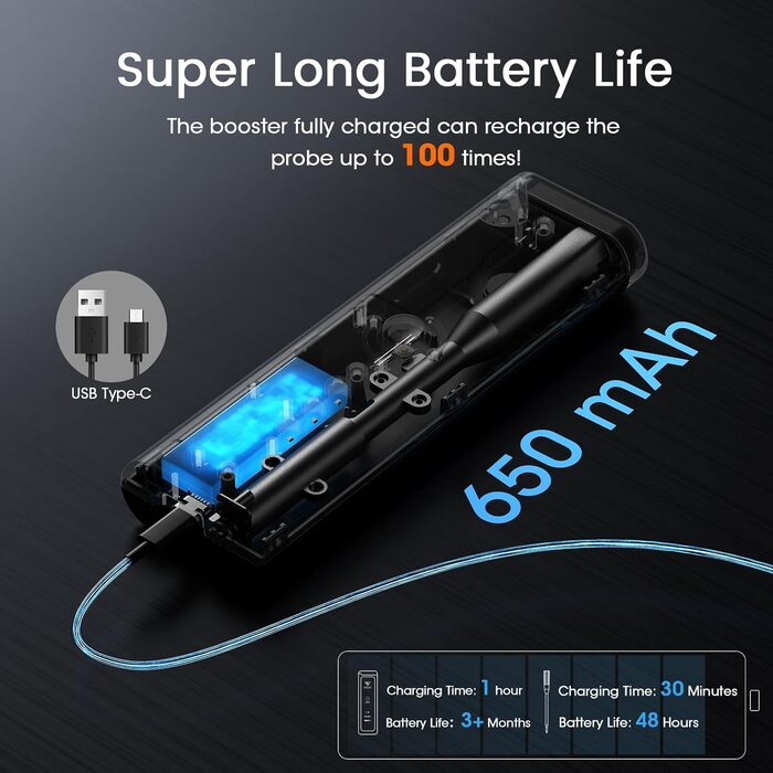 Беспроводной термометр для мяса DOQAUS 158m Bluetooth, IPX7, для гриля, духовки, мангала, аэрофритюрниці, чорний