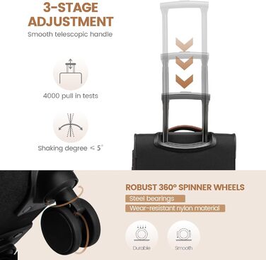 LOVEVOOK Набір валіз ручної поклажі: ручна валіза, середнього розміру, 20 дюймів, з відділенням для ноутбука 17 дюймів, легка, для жінок, подорожі, ділові поїздки, чорний, білий, коричневий