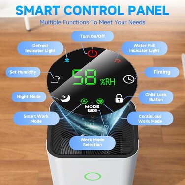 Електричний осушувач повітря 15L, тихий, з таймером 24H, захистом від переливу, дитячим блокуванням, для квартири, підвалу (білий)