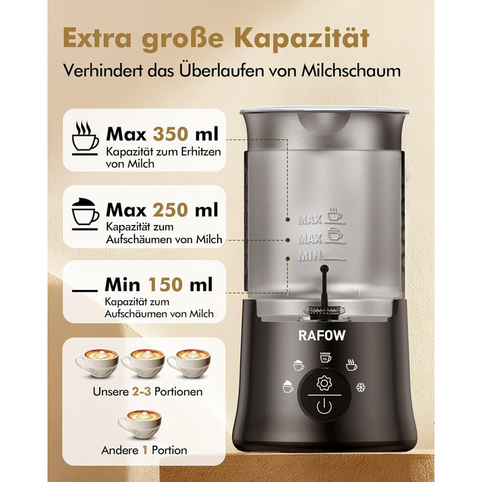 Електричний спінювач молока 5-в-1: автоматичний спінювач молока 350 мл, миється в посудомийній машині, для гарячого та холодного молока, капучино, лате, гарячого шоколаду